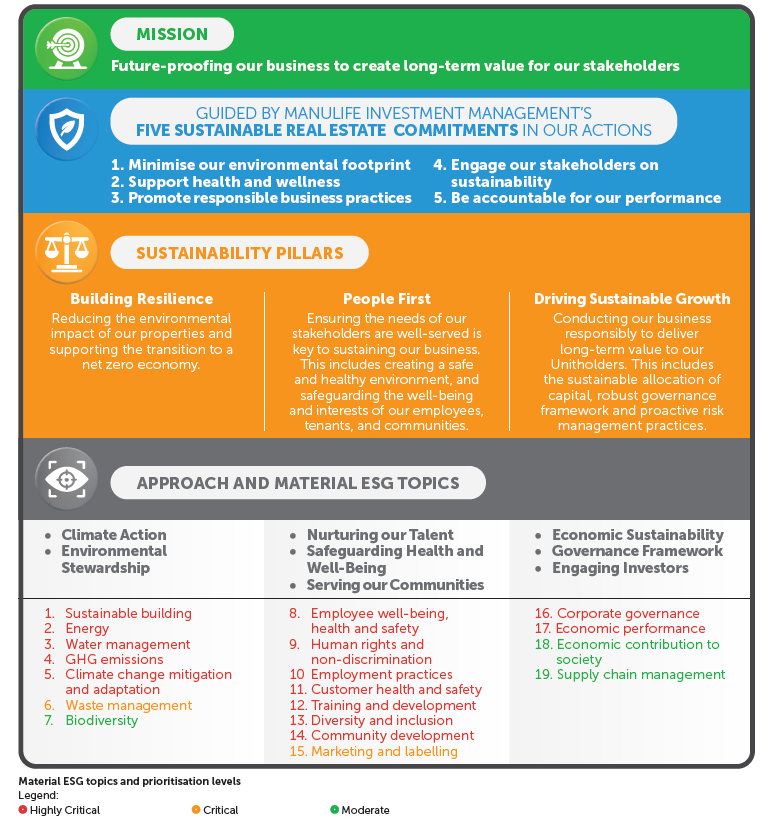 sustainability-framework-img